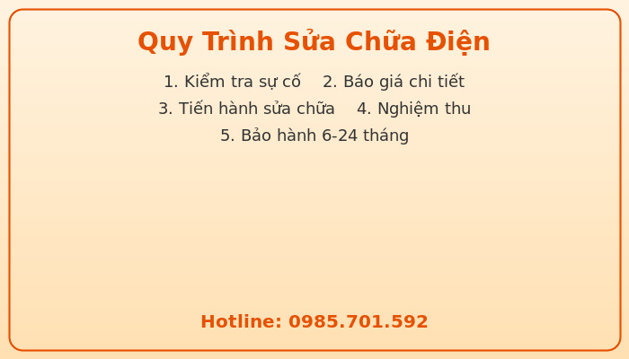 Quy trình sửa chữa điện tại Hà Nội