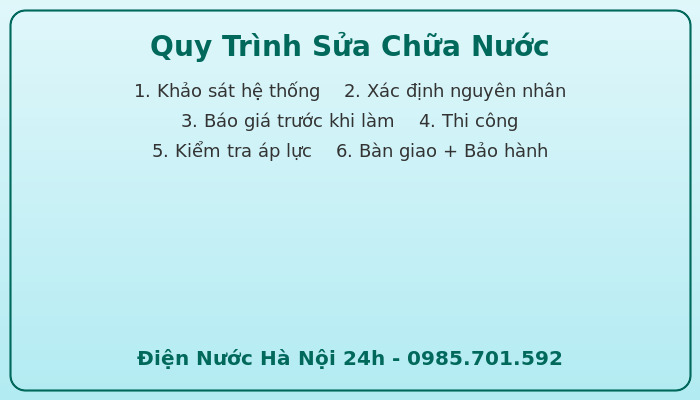 Quy trình sửa chữa nước tại Hà Nội